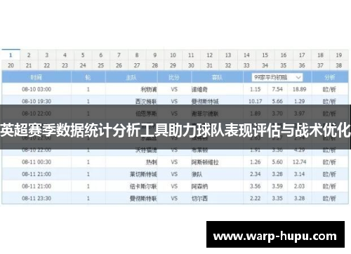 英超赛季数据统计分析工具助力球队表现评估与战术优化