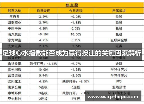 足球心水指数能否成为赢得投注的关键因素解析