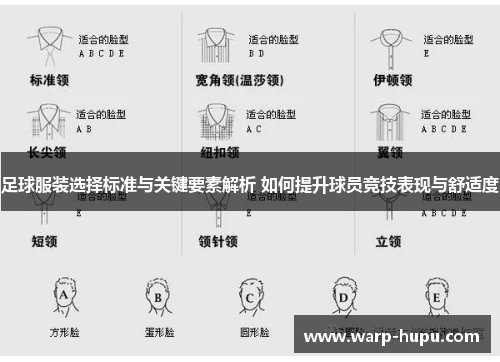足球服装选择标准与关键要素解析 如何提升球员竞技表现与舒适度 足球服装选择标准与关键要素解析 如何提升球员竞技表现与舒适度