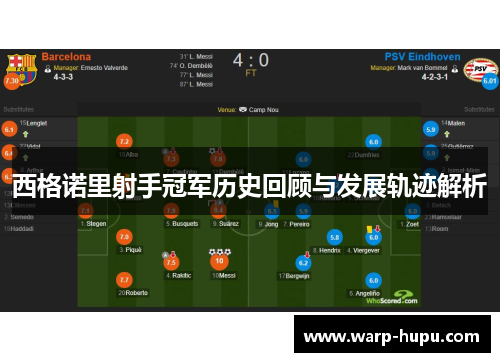 西格诺里射手冠军历史回顾与发展轨迹解析