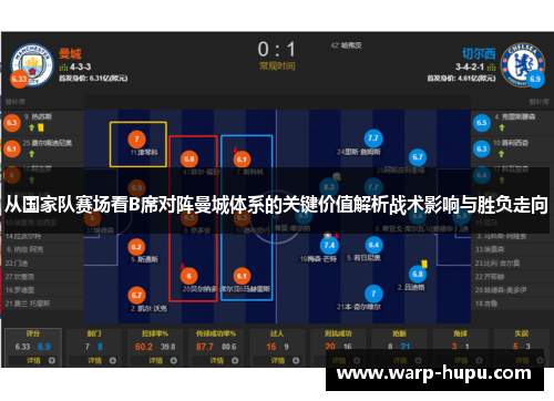 从国家队赛场看B席对阵曼城体系的关键价值解析战术影响与胜负走向 从国家队赛场看B席对阵曼城体系的关键价值解析战术影响与胜负走向