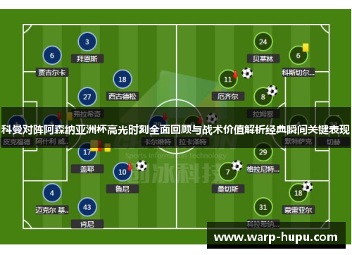 科曼对阵阿森纳亚洲杯高光时刻全面回顾与战术价值解析经典瞬间关键表现 科曼对阵阿森纳亚洲杯高光时刻全面回顾与战术价值解析经典瞬间关键表现