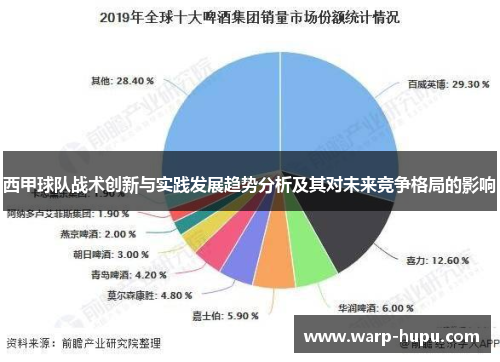 西甲球队战术创新与实践发展趋势分析及其对未来竞争格局的影响 西甲球队战术创新与实践发展趋势分析及其对未来竞争格局的影响
