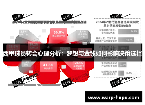 西甲球员转会心理分析:梦想与金钱如何影响决策选择 西甲球员转会心理分析:梦想与金钱如何影响决策选择
