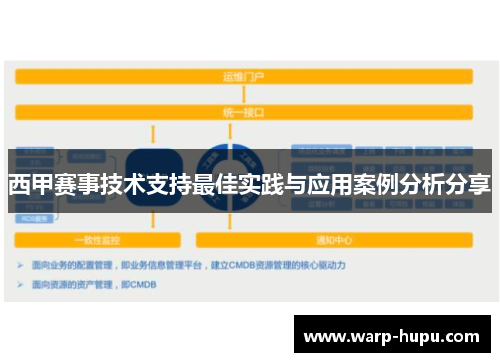 西甲赛事技术支持最佳实践与应用案例分析分享 西甲赛事技术支持最佳实践与应用案例分析分享
