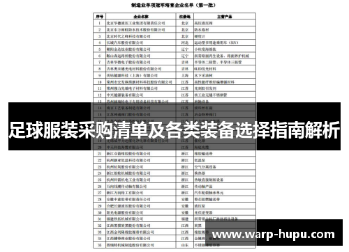 足球服装采购清单及各类装备选择指南解析 足球服装采购清单及各类装备选择指南解析