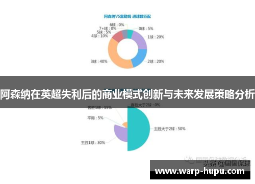 阿森纳在英超失利后的商业模式创新与未来发展策略分析