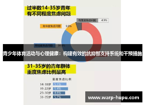 青少年体育活动与心理健康：构建有效的抗抑郁支持系统和干预措施