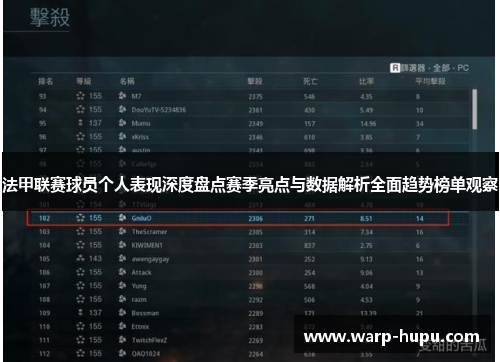 法甲联赛球员个人表现深度盘点赛季亮点与数据解析全面趋势榜单观察 法甲联赛球员个人表现深度盘点赛季亮点与数据解析全面趋势榜单观察